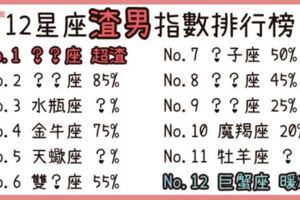 １２星座「渣男」指數排行榜！遇到第一名千萬別中了他的「愛情陷阱」！