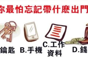 心理測試：你最怕忘記帶什麼上班？測你內心缺乏什麼安全感！