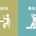 8張超中肯的「普通朋友VS最佳損友」差異對比圖，只用最簡單的文字和圖就能立馬秒懂！