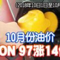 10月份油價RON97漲14仙