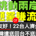 社論》台韓友好！22台人濟州島犯詐欺 韓遣送回台不送陸