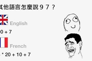 法國的數學讓全世界人看了都出現「黑人問號臉」，69之後的邏輯根本像是在整人啊！