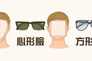 這就是讓你今年夏天比以前更酷的「太陽眼鏡和臉型」終極搭配指南！