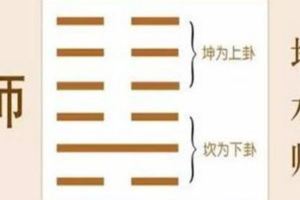 德不配位，為何必有災禍？