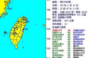 台灣宜蘭發生規模5.3地震最大震度5級~