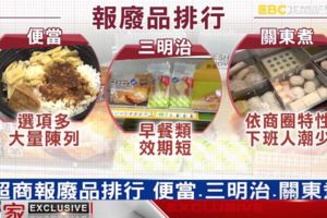 【每天】報廢7千元熟食超商店員：下地獄能吃到飽