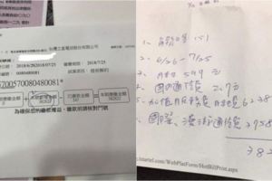 申辦網路吃到飽方案後...她放心出國爽玩14天！回來收到「38萬帳單」哭出來：被陰了