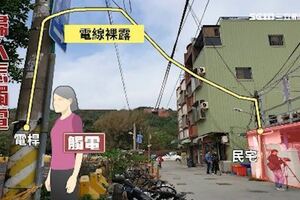 婦摸電桿「手掌燒焦」恐怖禍首曝光