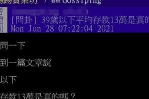 「39歲以下平均存款僅13萬真的嗎」網掀熱議：月光族真的很多！