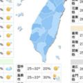 雙颱恐陸續生成天氣不穩定注意午後降雨