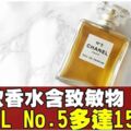 23款香水含逾10種致敏物　國際各大品牌中鏢