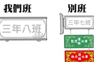 12個「那些年我們一起經歷過的校園大小事」，最記得的就是掛在班牌下的獎牌！