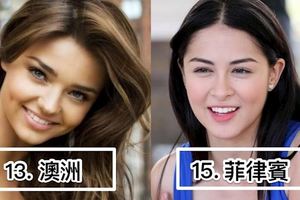 2017全球「美女最多的15個國家」排名出爐！俄羅斯才第7，第1名讓人看了心超癢...