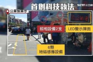 注意！車站前違停3分將自動拍照取締