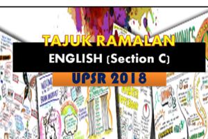 RamalanEssayEnglishPaper2(UPSR英文書寫試卷預測題目)