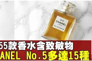 23款香水含逾10種致敏物　國際各大品牌中鏢