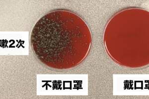 戴與不戴口罩差超多！　實驗檢證「病毒傳播狀況」一個噴嚏比咳嗽更猛