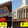 世界上最難考的20所大學台灣榜上無名！第一名竟然不是哈佛，竟是「亞洲的這間」答案出乎預料！