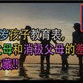 3到15歲孩子教育表，積極父母和消極父母的差異，建議收藏