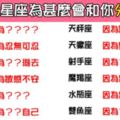 「不管多愛，忍耐也會有極限」！十二星座為什麼會選擇和你「分手」！