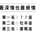 「最深情也最絕情」的星座！不是愛就是不愛，不珍惜就別怪我們無情！