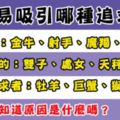 你招惹的都是什麼人啊！十二星座容易吸引什麼樣的追求者！