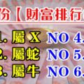 9月份【財富排行榜】，最旺的人會不會是你呢？