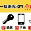 超神準！只能戴一樣東西出門，你要選哪個？測別人怎麼看你！