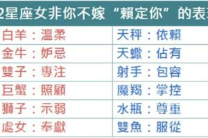 12星座女非你不嫁「賴定你」的表現