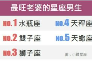 最旺老婆的星座男生