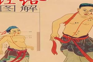 秘籍：10幅動圖教你打通經絡！經絡通，百病消！