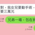 他測試友情「假裝生意失敗向9個人借錢」，結果7個都拒絕了他…然後剩下的2個竟然這樣回覆他！