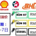 3月1日-3月7日汽油柴油從明天開始漲價。