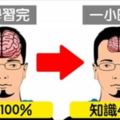 記不住東西是因為用錯方法　12個「馬上改善學習效率」的記憶法