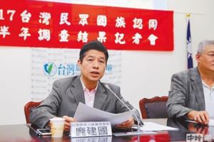 兩岸和平統一62％認對台有利