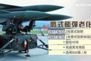 馬達異常…「阿公級」鷹式飛彈頻脫靶