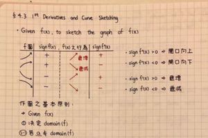 功德無量的「微積分筆記」　交大生寫得超工整：小時後學過書法