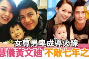 女尊男卑成導火線呂慧儀黃文廸終告離婚