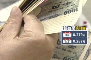 美中貿易衝擊！新台幣連4貶 創2年半新低