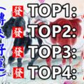 你身邊有屬牛、龍、猴、羊的人嗎？6月4日請為他們轉走！