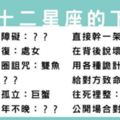 惹毛十二星座就是這種下場，天蠍還不是最恐怖的！