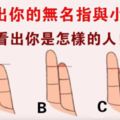 心理學：你的手指與圖中哪個更相符？測出你是什麼樣的人！