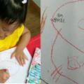 幼兒繪畫作品--蘊藏運動與心理發展水平