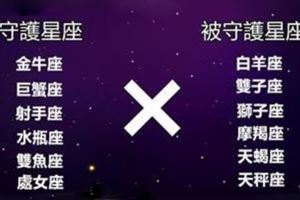 12星座誰是誰的守護天使？你的星座又被哪個行星守護著呢？