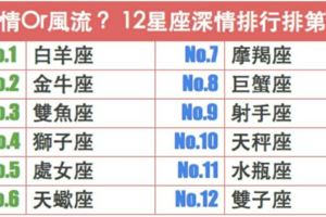 深情Or風流？12星座深情排行排第幾？