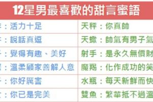 12星男最喜歡的甜言蜜語