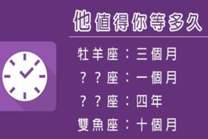 愛情值得等待，有些人卻只是浪費時間！來看看十二星座男值得你「等多久」！