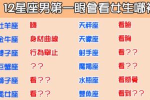 「瞬間吸引的男人目光」12星座男第一眼會看女生的「這地方」！難道男人真的只會看外表嗎！