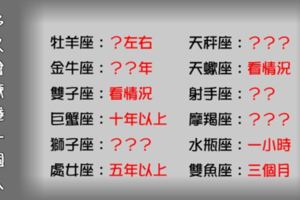 從「熱戀期」到「厭倦期」！12星座戀愛多久才會開始覺得「厭倦」！