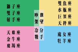 「你吃醋的樣子我會覺得很可愛」雖然可愛但讓十二星座吃醋的下場，嗯嗯不意外！